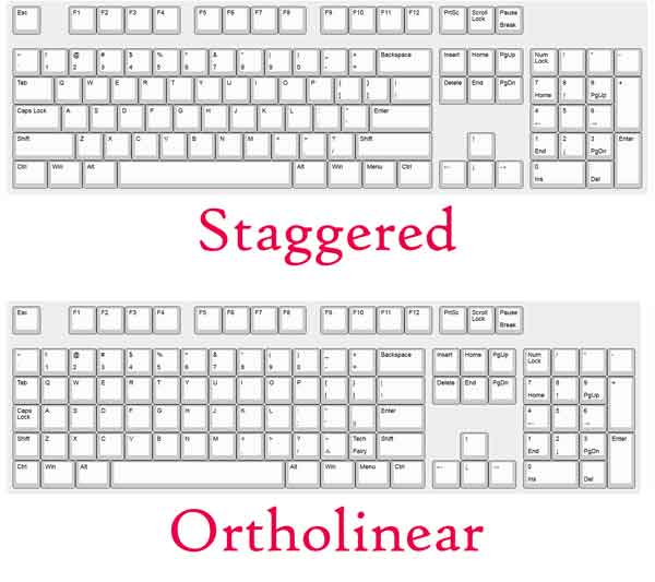 Full-Sized-Keyboard-Staggered-VS-Ortholinear